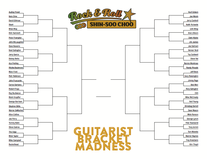 rrssc-bracket-screenshot